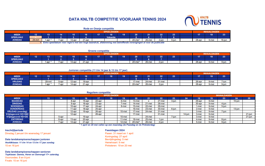 speeldata voorjaarscompetitie 2024