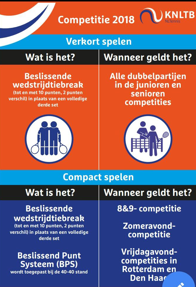 verkort